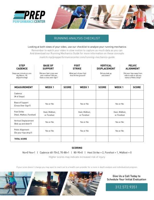 Running Analysis Checklist Download Prep Performance Center