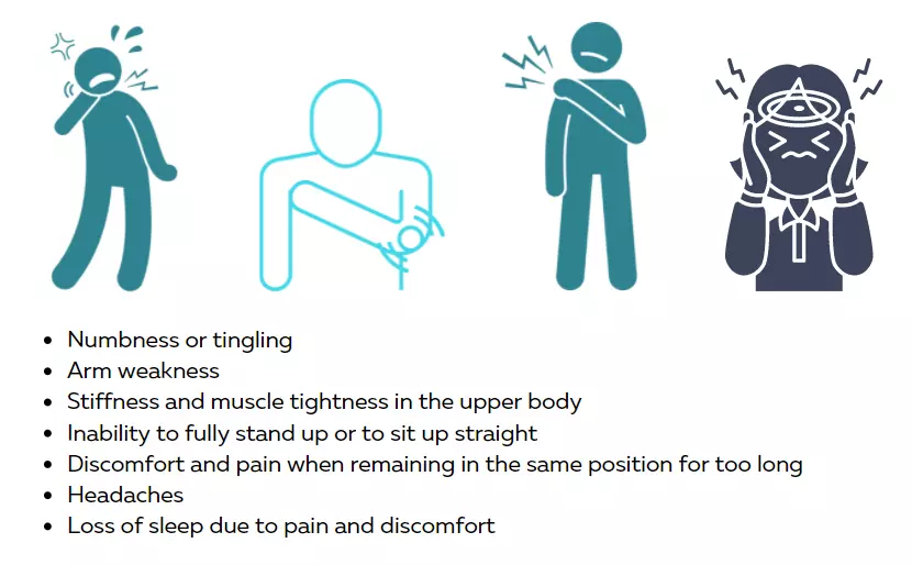 Numbness Tingling, Arm weakness, Stiffness, Discomfort, Headaches, Loss of Sleep