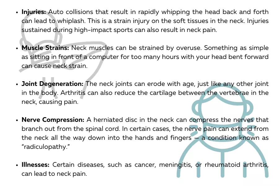 Injuries, Muscle Strains, Joint Degeneration, Nerve Compression, Illness