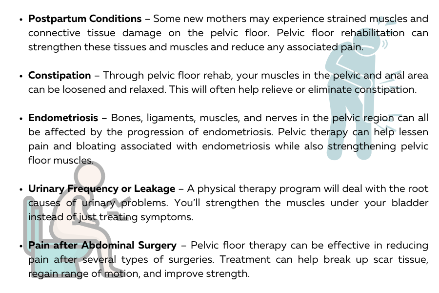 Postpartum Conditions, Constipation, Endometriosis, Urinary Frequency or Leakage, Pain After Abdominal Surgery