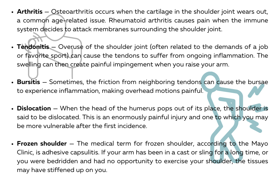 Causes Shoulder Pain - Arthritis, Tendonitis, Bursitis, Dislocation, Frozen shoulder