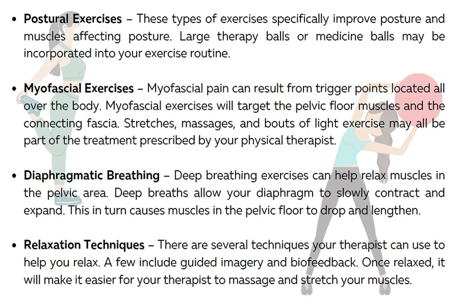 Distinguishing the Different Causes and Treatments for Pelvic Pain —  Solstice Physiotherapy