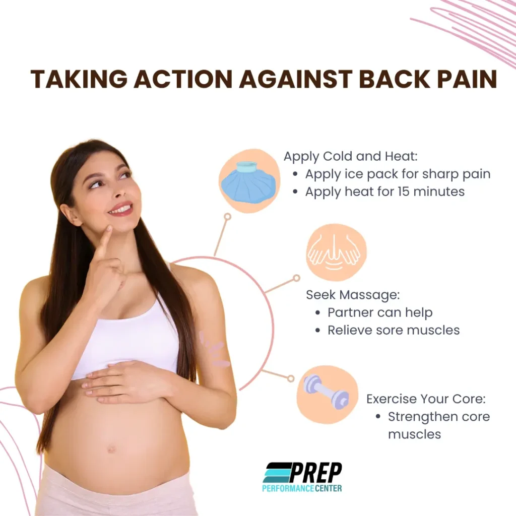 Bra-line postpartum pain relief 