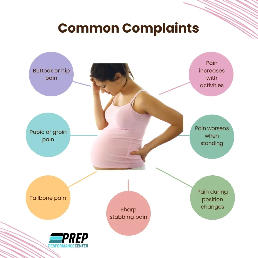 Pregnancy and Back Pain (Infographic)